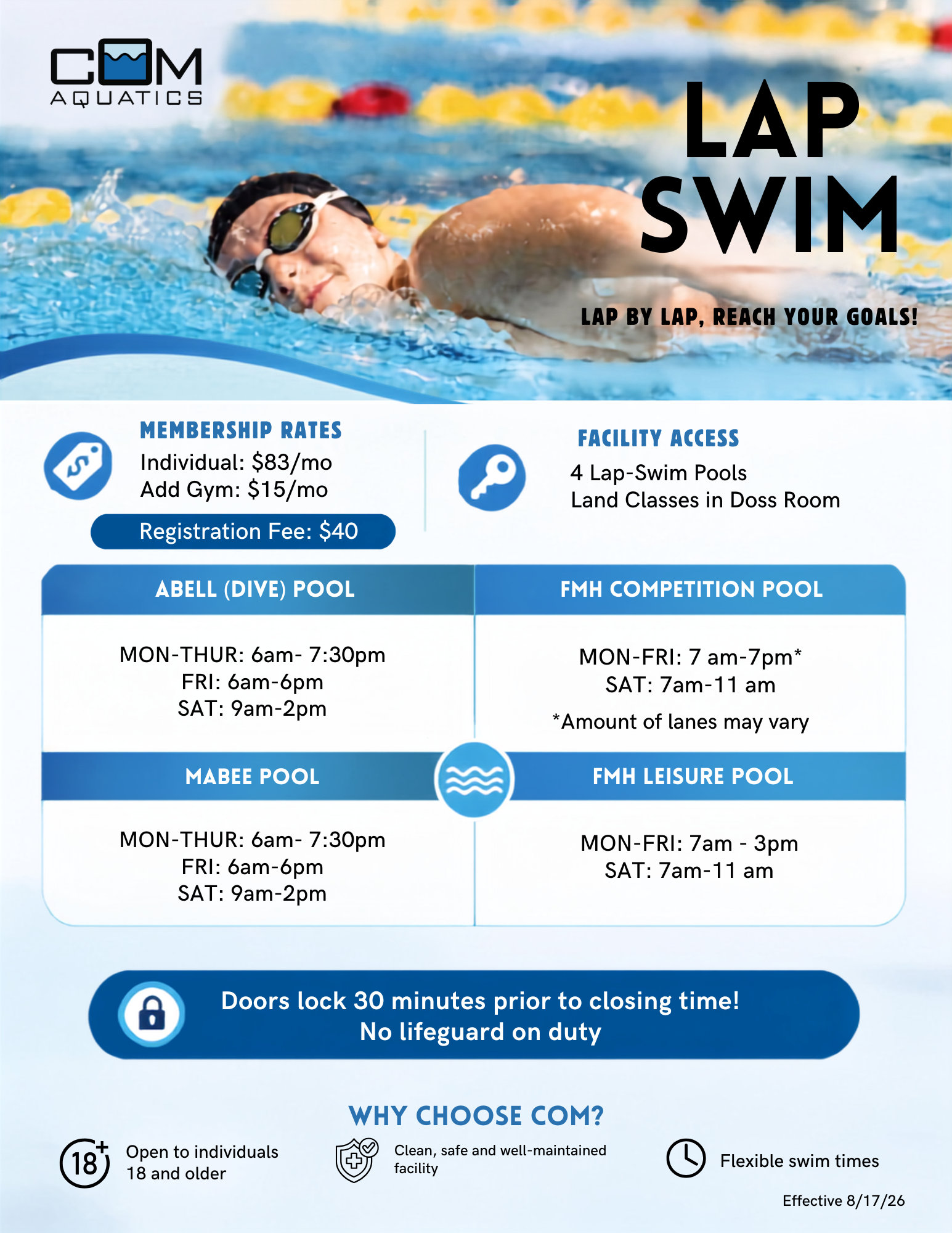 Website_Lapswim 2026